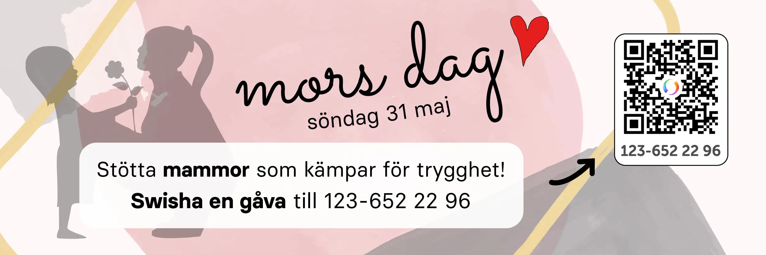 gåva mors dag 2026 gåva mors dag 2026